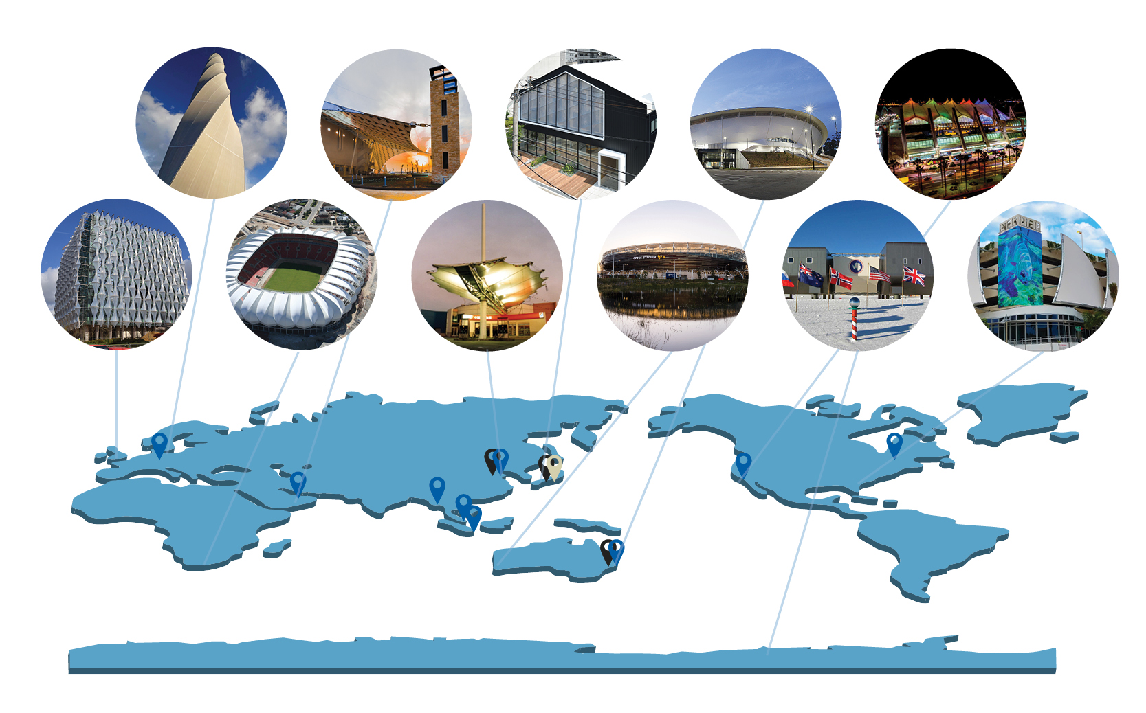 MakMax Projects on 7 continents