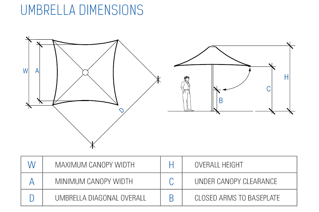 Centra Architectural Umbrella Dimension Diagram